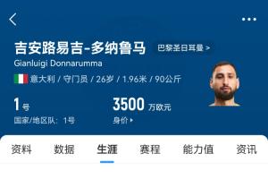 十年后应该还在踢！多纳鲁马16岁首秀 生涯出场486次现在才26岁！